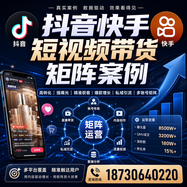 黄石短视频带货团队多平台矩阵自动分发案例