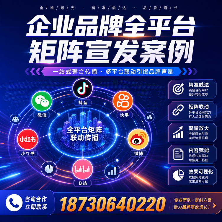 黄石企业全平台自媒体品牌统一宣发落地案例